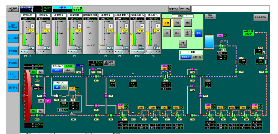 流体輸送運転監視画面