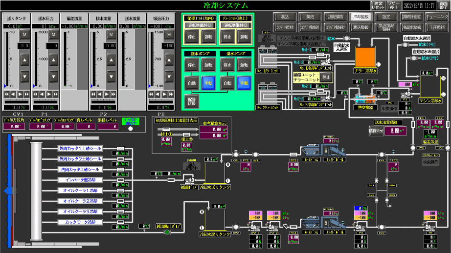 シールドマシン冷却システム運転監視画面